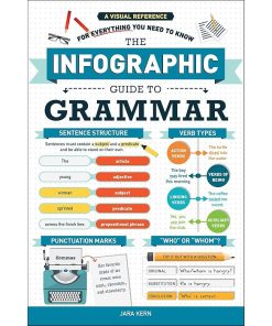 The Infographic Guide to Grammar