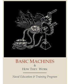 Basic Machines and How They Work