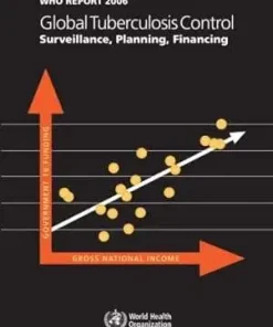 Global Tuberculosis Control Surveillance Planning Financing