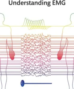 Understanding EMG