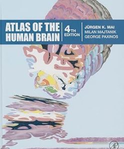Atlas of the Human Brain
