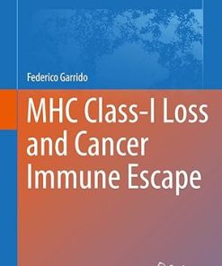 Mhc Class-I Loss and Cancer Immune Escape