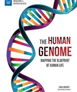 The Human Genome