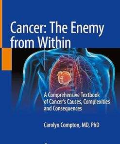 Cancer: The Enemy from Within