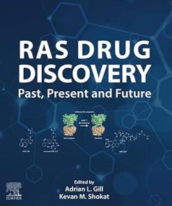 RAS Drug Discovery