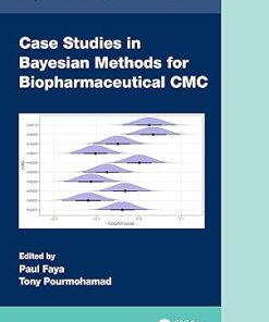Case Studies in Bayesian Methods for Biopharmaceutical CMC