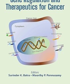 Gene Regulation and Therapeutics for Cancer