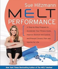 MELT Performance