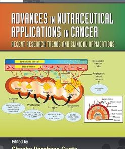 Advances in Nutraceutical Applications in Cancer