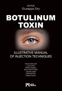 Botulinum Toxin Illustrative Manual of Injection Techniques